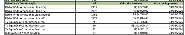 Captura de Tela 2026-04-11 às 20.50.57